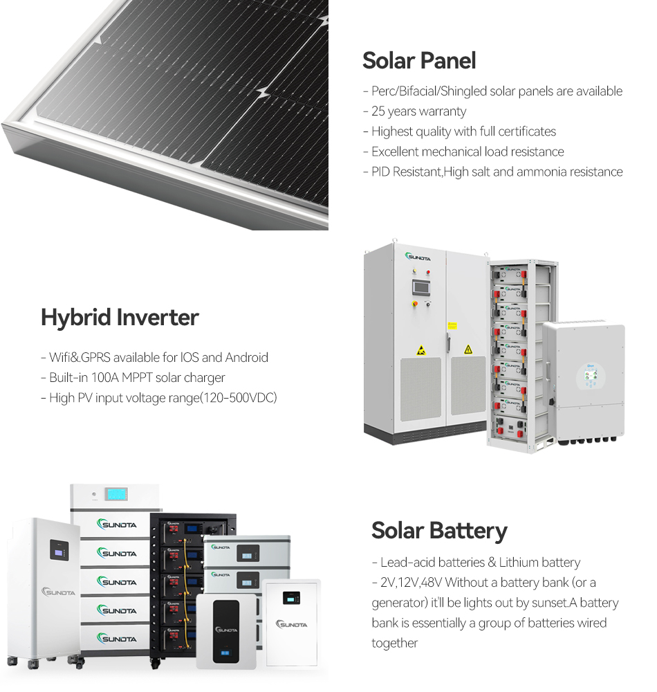 Système solaire de 2 MW