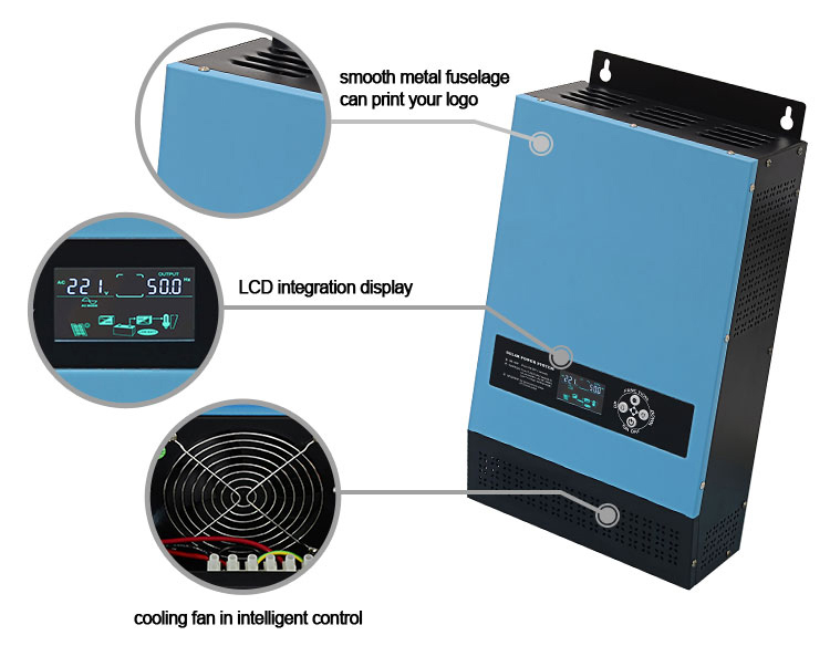 Solar Max Inverter