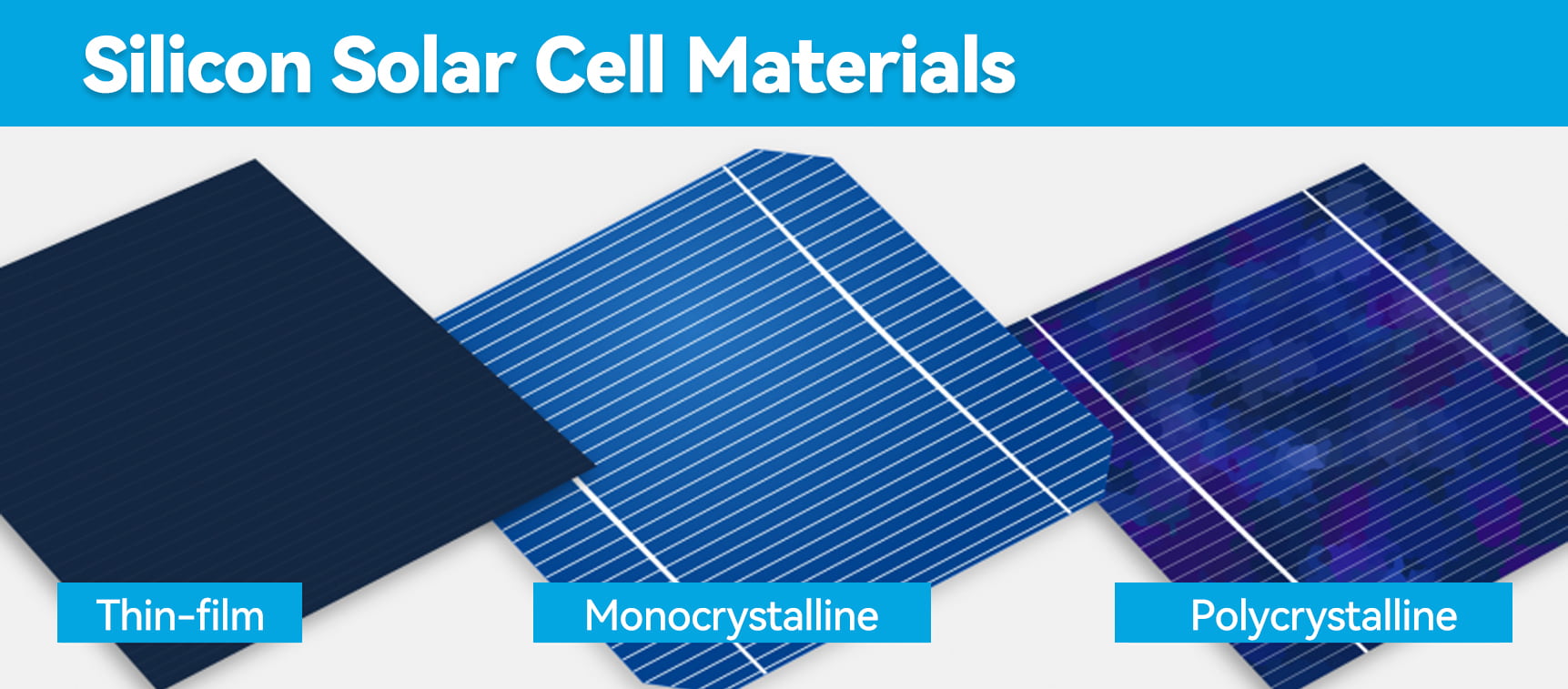 Bases des cellules solaires photovoltaïques